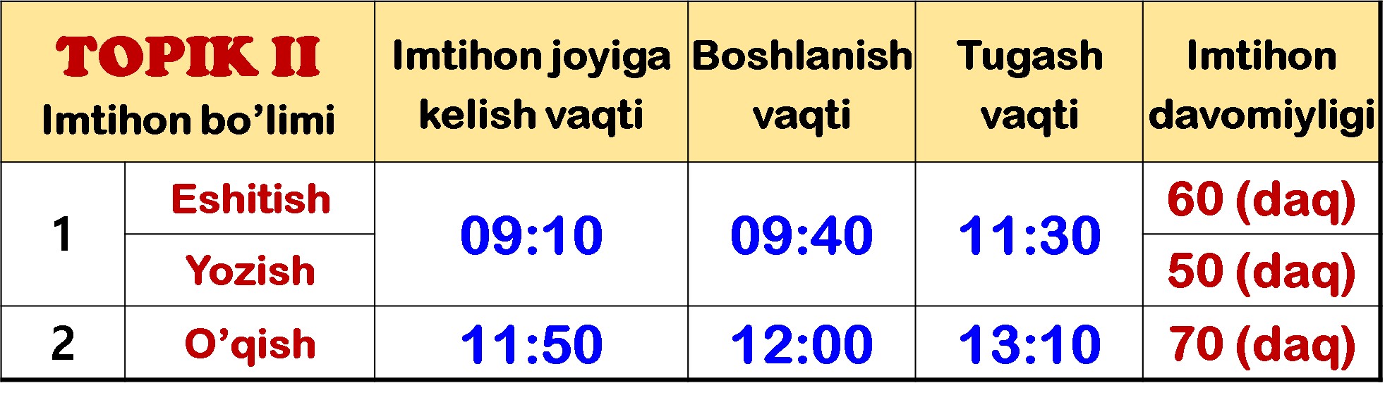 2023�� ���ο� �ð�ǥ TOPIK II_1